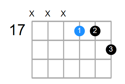C7 Chord